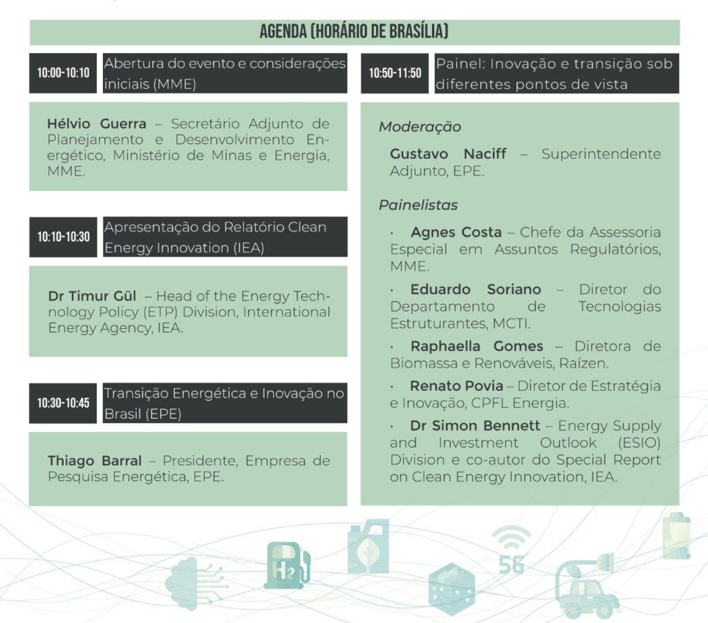 Webinar | O papel da inovação na transição energética do Brasil